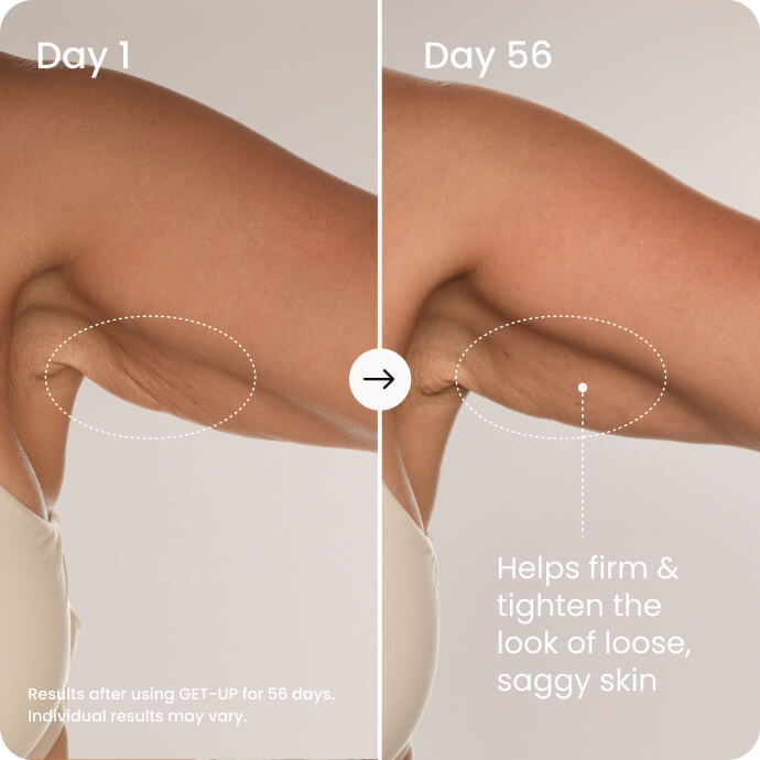 Clinically proven formula. Designed for post-Ozempic skin.